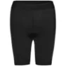 GripGrab W's PACR Liner Sykkelshorts