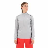 Haglöfs L.i.m Strive Mid Halv Glidelås Genser Haglöfs L.i.m Strive Mid Halv Glidelås Genser