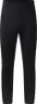 Haglöfs Men's Rosson Tights