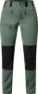 Haglöfs Mid Standard Bukser