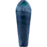 Midnight blue / mint 2