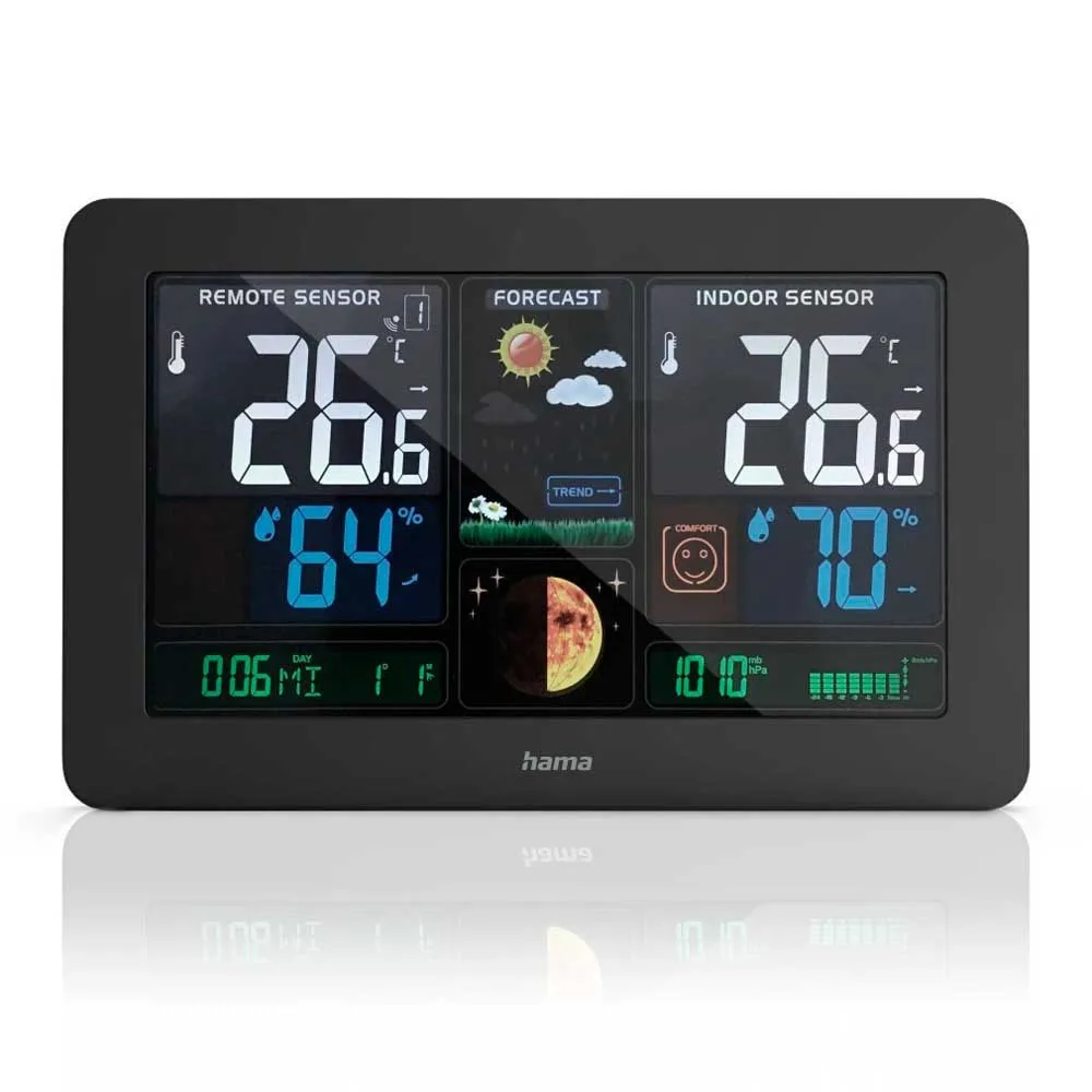 Hama Premium Værstasjon, Black, One Size