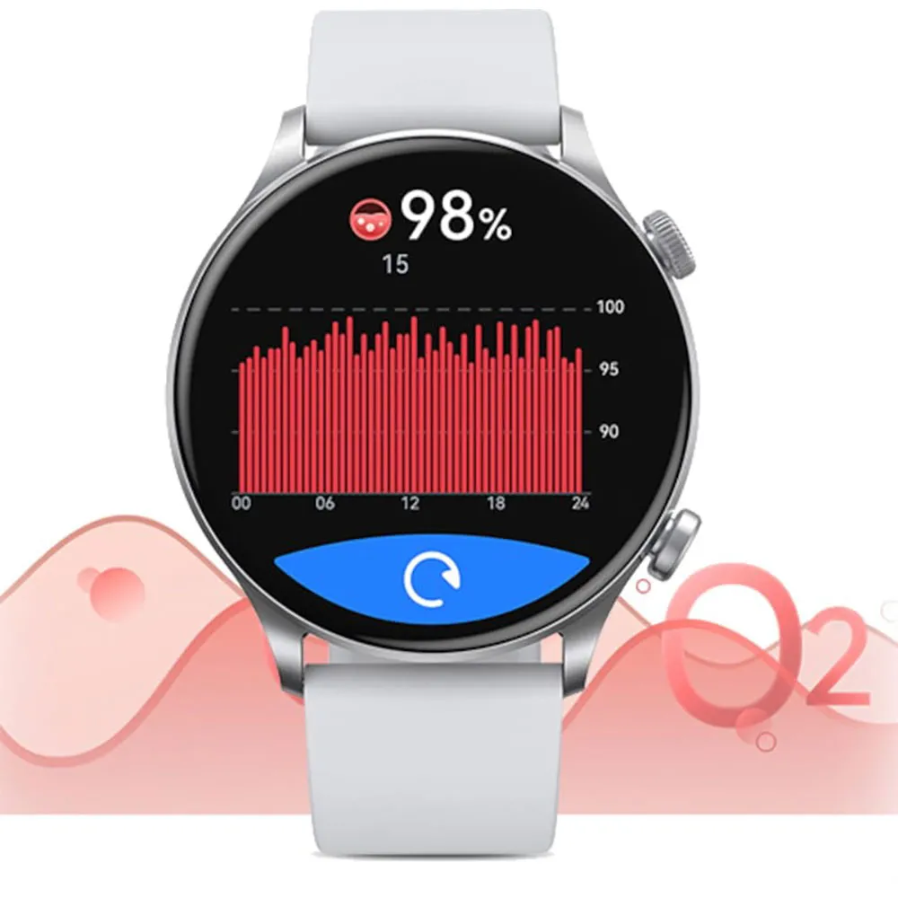 Haylou Ls16 Rt3 Plus Smartklokke, Silver