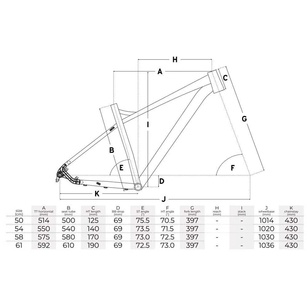 Head Bike Picton Ii Apex 2023 Grussykkel
