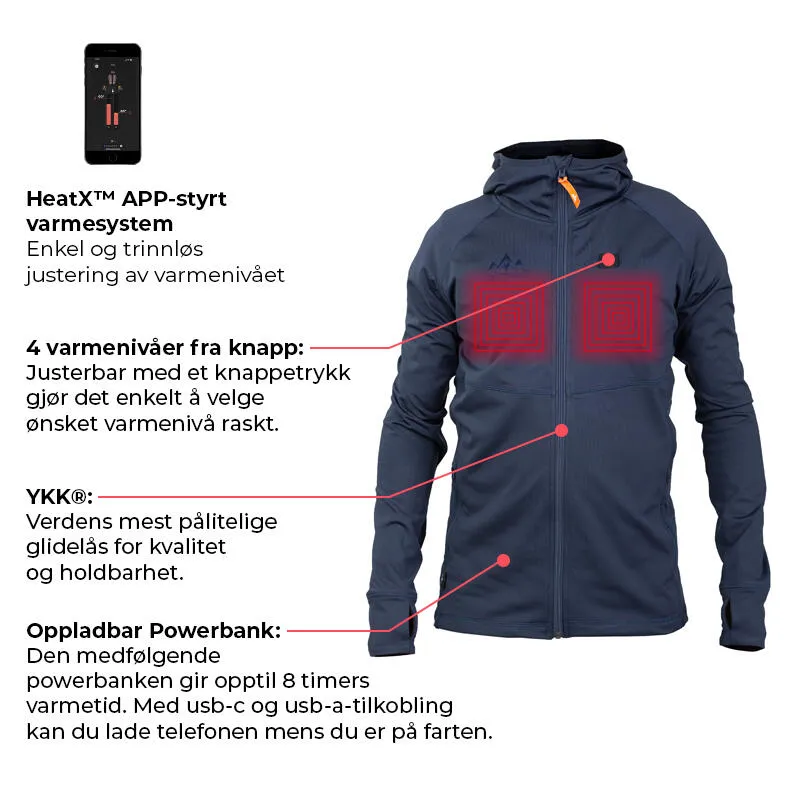 Heat Experience Dame Hettejakke Anyday Heat Experience Dame Hettejakke Anyday
