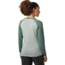 Helly Hansen Durawool Crew Langarmet Baselag