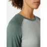 Helly Hansen Durawool Crew Langarmet Baselag