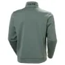 Helly Hansen Hp 2.0 Fleecejakke Med Full Glidelås, Grey cactus