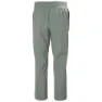 Helly Hansen Thalia 2.0 Bukser
