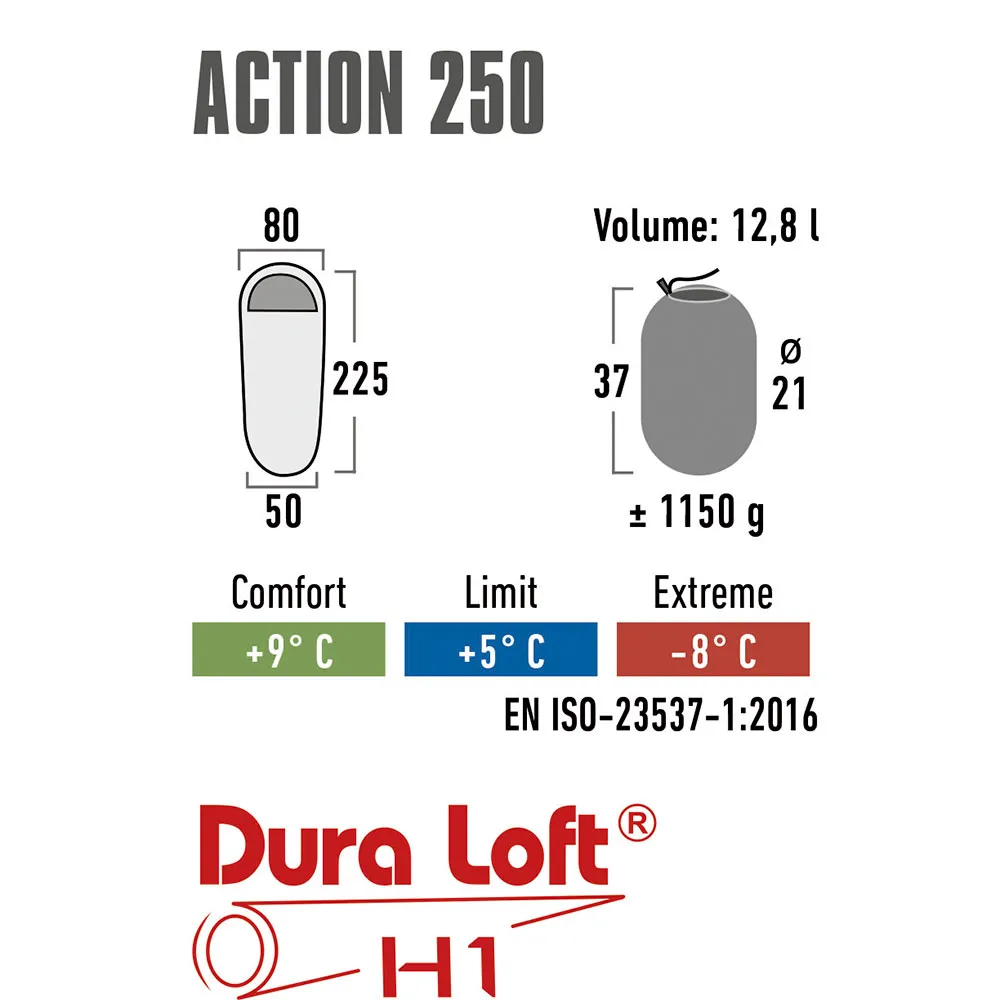 High Peak Action 250 Sovepose, Blue / dark blue, Left High Peak Action 250 Sovepose, Blue / dark blue, Left
