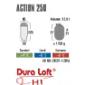 High Peak Action 250 Sovepose, Blue / dark blue, Left