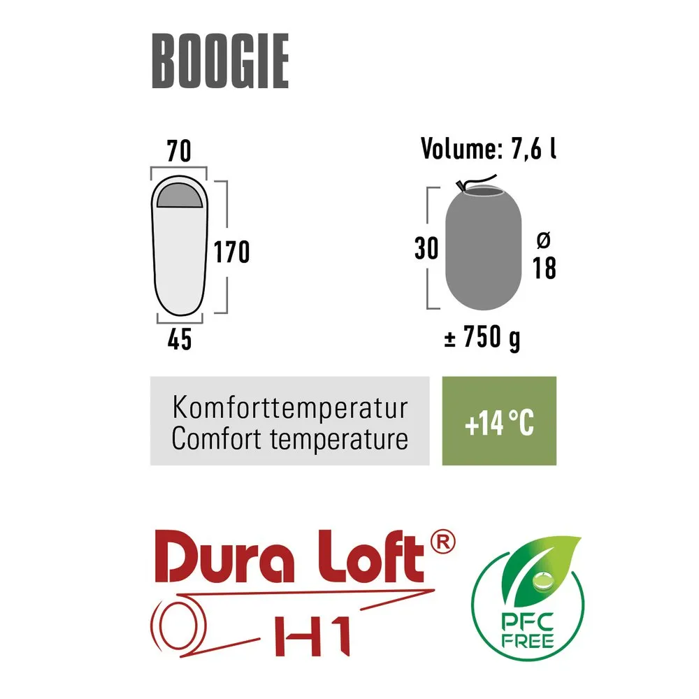 High Peak Boogie Sovepose, Blue High Peak Boogie Sovepose, Blue