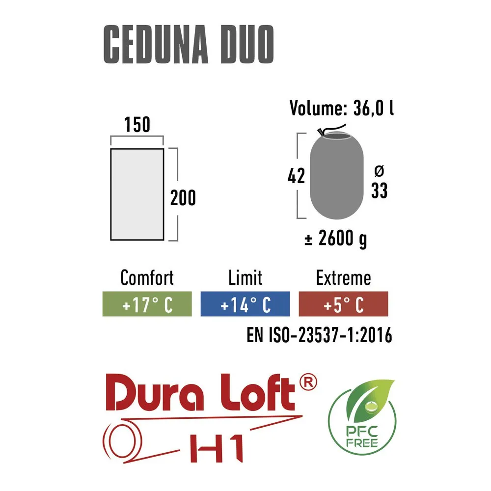 High Peak Ceduna Duo Sovepose, Blue High Peak Ceduna Duo Sovepose, Blue