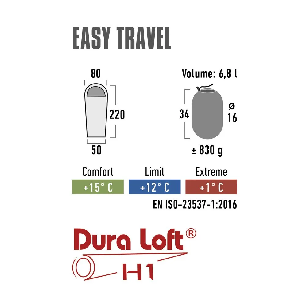 High Peak Easy Travel Sovepose, Blue