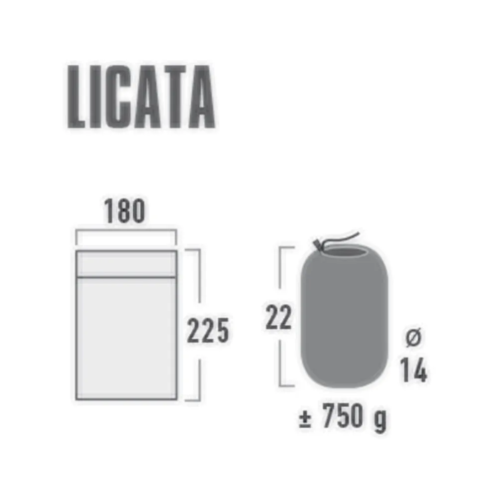 High Peak Licata Underlaken, Blue