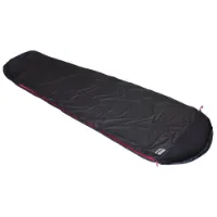 High Peak Nanuk Underlaken