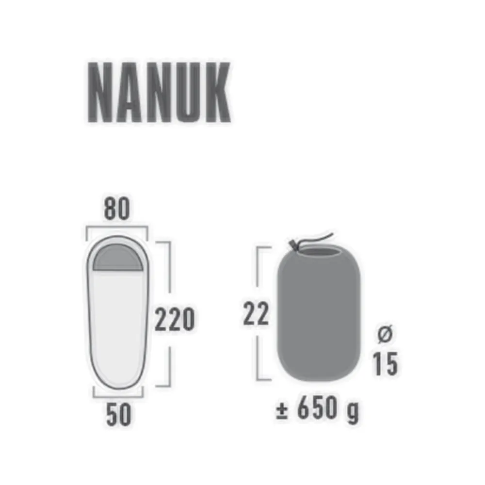 High Peak Nanuk Underlaken, Black