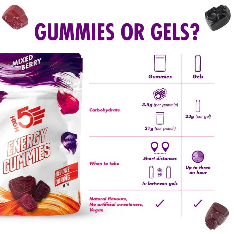 High5 Boks Med Energigodteri Bær 26g 10 Enheter, Multicolor, One Size