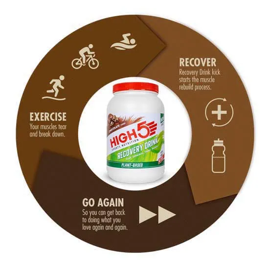 High5 Plant-based Gjenopprettingsdrikk Sjokolade, Multicolor, One Size