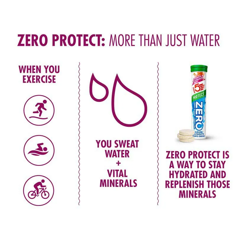 High5 Zero Protect Tablettboks Appelsin Og Echinacea 8 Enheter, White / blue, One Size High5 Zero Protect Tablettboks Appelsin Og Echinacea 8 Enheter, White / blue, One Size