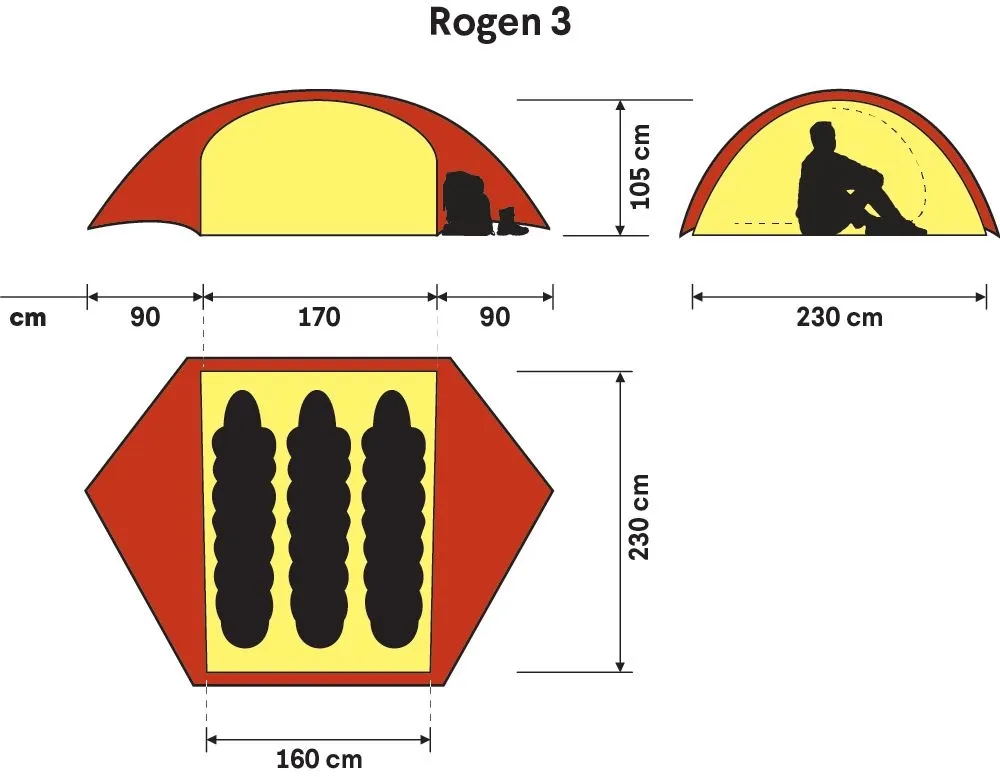 Hilleberg Rogen 3 Telt Hilleberg Rogen 3 Telt
