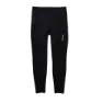 Houdini Adventure Korte Leggings