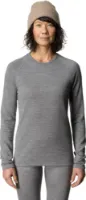 Houdini Desoli Thermal Crew Langarmet Baselag Houdini Desoli Thermal Crew Langarmet Baselag