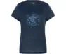 Blue illusion/star