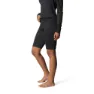 Houdini Wander Korte Leggings