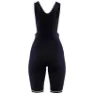 HUUB La Fleur Sykkelshorts