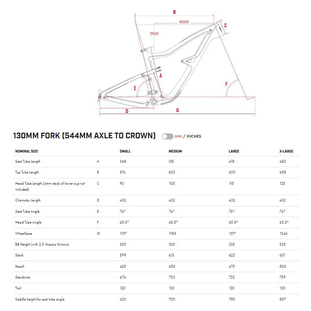 Ibis Ripley Af Mtb-ramme, Silver, M