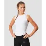 ICANIWILL Empowering Open Back Tank
