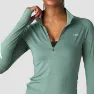 ICANIWILL Everyday Treningsgenser Zip