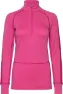 Tempo/electron pink