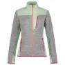Icepeak Bradbury Jakke