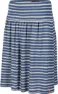Ivanhoe of Sweden Women's GY Smilla Skirt, Denim