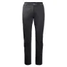 Jack Wolfskin Activate Thermic Bukser