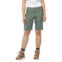 Jack Wolfskin Activate Track Shorts