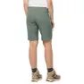 Jack Wolfskin Activate Track Shorts
