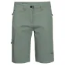 Jack Wolfskin Activate Track Shorts