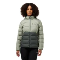 Jack Wolfskin Ather Down Jakke Jack Wolfskin Ather Down Jakke