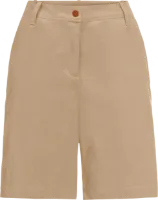 Jack Wolfskin Desert Shorts Jack Wolfskin Desert Shorts