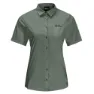 Jack Wolfskin Heidetal Kortarmet Skjorte, Picnic green