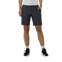 Jack Wolfskin Hiking Alpine Shorts Jack Wolfskin Hiking Alpine Shorts