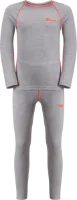 Jack Wolfskin Merino Basislagsett