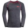 Jack Wolfskin Merino Basislagsett