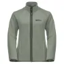 Jack Wolfskin Moonrise 3in1 Jakke