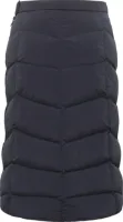 Jack Wolfskin Morgentau Skirt