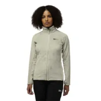 Jack Wolfskin Rotwand Jakke