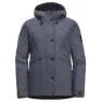 Jack Wolfskin Snowy Park Jakke